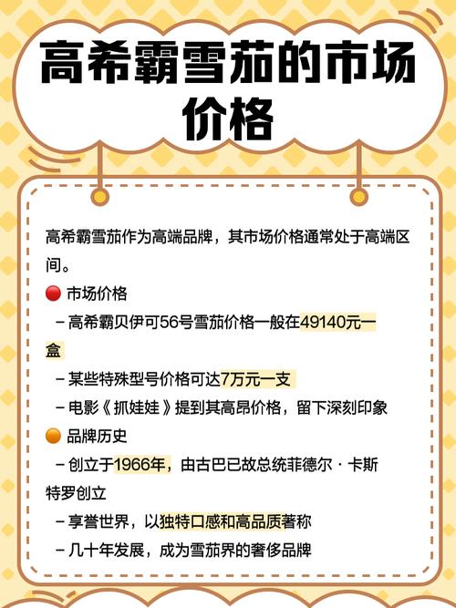 郑州的雪茄专卖店内景,展示各类高端雪茄产品