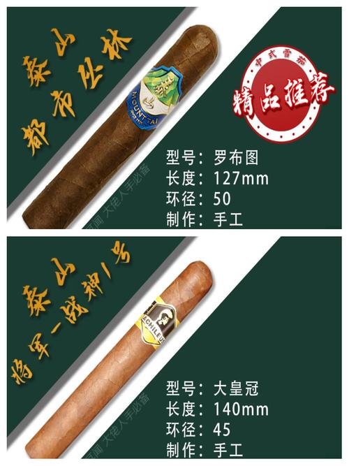 雪茄的细节展现